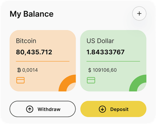 Valdrena Sorvelio automated trading solution &mdash; dashboard overview